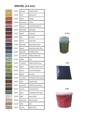 żwir dekoracyjny kolor granat 0,25